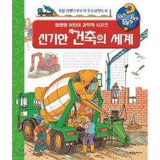 데카르트세계론