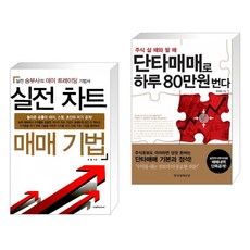 (서점추천) 실전 차트 매매 기법 + 단타매매로 하루 80만원 번다 (전2권)