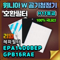 epa14d0aew