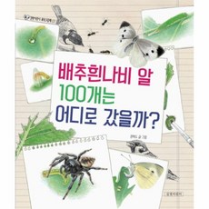 배추흰나비알