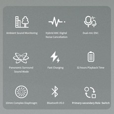 qcyt13app
