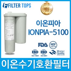 ionpia