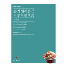 9d79230fe9e20fdbdcb344a904fc9580300b7b0fa25f47e79928dfce0793.png