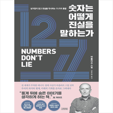 바츨라프스밀