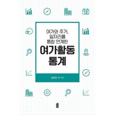 여가활동 통계