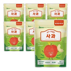 파파아이
