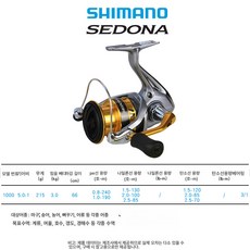 SHIMANO SEDONA FI 세도나 방적 바퀴 낚시줄 바퀴 방적 바퀴로 아륜 바다낚시 바퀴 멀리, 1000