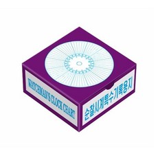 ds-2500소음