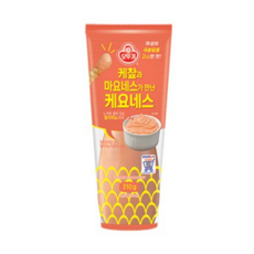 케요네즈