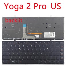 ru-s1pro