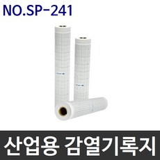 graphtec
