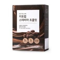 키토랩