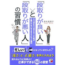"절차가 좋은 사람 과절차가 나쁜 사람"습관 (아스카 사업), 단일옵션