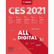 ces2021
