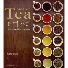 티싸요
