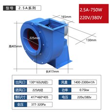 kw-14hp