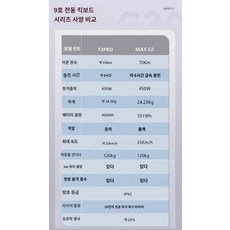 나인봇 9호 전동킥보드 맥스 G2 남녀 접이식 이륜 휴대용 보행기 F2, 제품 파라미터 그림, 36V