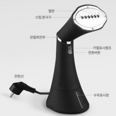 퀼트용다리미