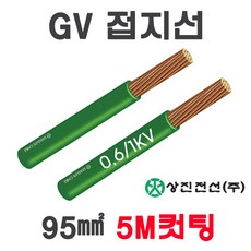 cat5벽노출단자