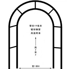 코스트코장미아치
