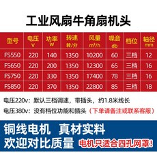 선풍기가드고정링