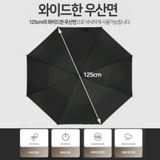 위글위글골프