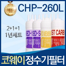 chp260l