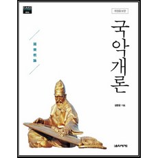 김영운국악개론