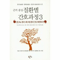 간호과정