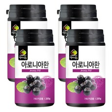//상품명