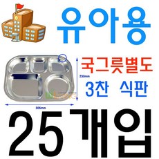 군부대우체국