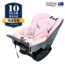 브라이텍스오메가