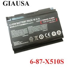 p150hmbat-8