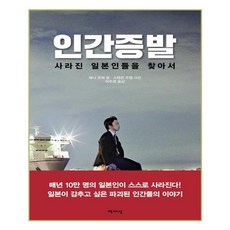 증발책