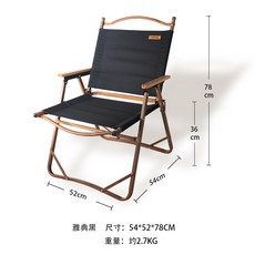 서울근교당일치기여행