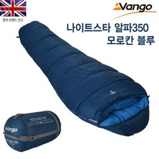 소니알파350