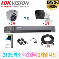 1tb2채널cctv