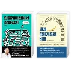 세계경제지표의비밀