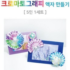 크로마토잠자리