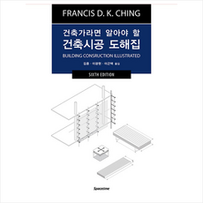 건축가가사는집
