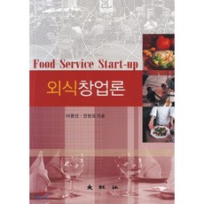 창업마케팅론