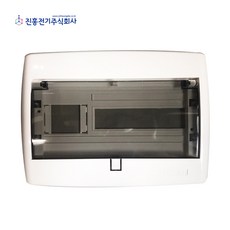 차단기커버