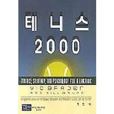 테니스코리아