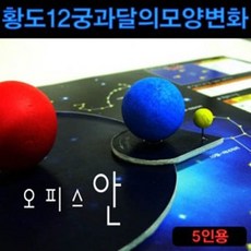 황도12궁과달의모양변화[5인용]