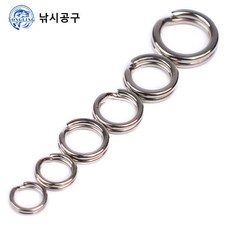 디스고저