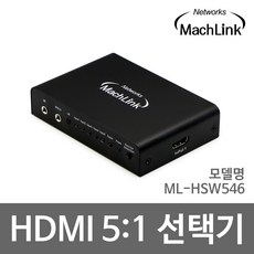 호루스벤누hdmi-kit