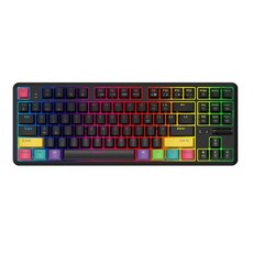 ergok860