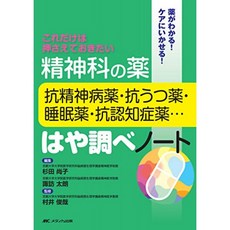 정신과 약물 - 항 정신병 약 · 항우울제 · 수면제 · 항 치매 약물 ... - 하야 조사 노트, 단일옵션, 단일옵션