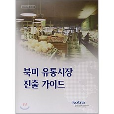 코트라직무역량기출