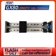 sgx-1901